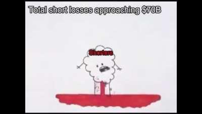 The story so far - Sound on