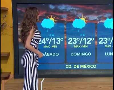 Quick update on the Mexican weather from 3 years ago