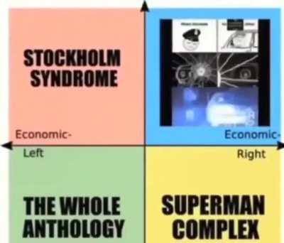 It’s real all of it is