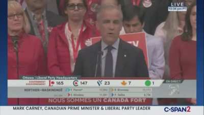 Canadian PM Mark Carney: 