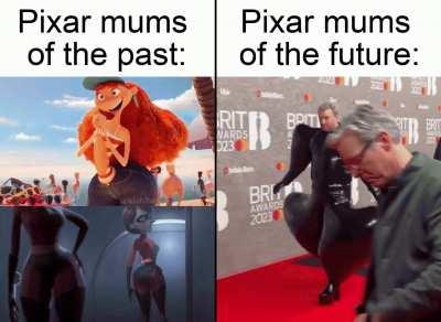 The thicccness is evolving