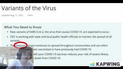 Top 10 GD references