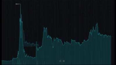 👀 seems we're overdue...