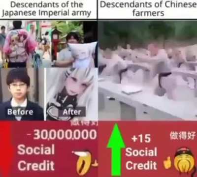 CHINA OF THE WORLD