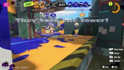 Check your six, y'all