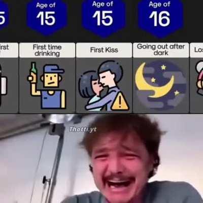 İnsanların yaşlara göre yaptığı şeylermiş