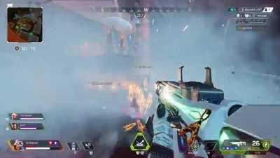 Bangalore missiles in one spot!!!!