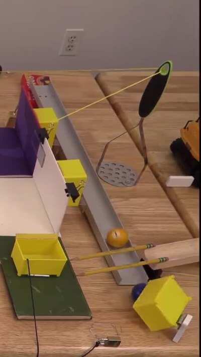 This RGM which tries to give me a heart attack