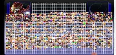 This Roster tho 😍