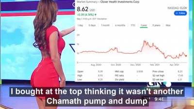 WSB back at ya with the charts