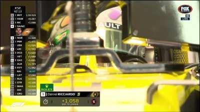 Why Ricciardo is my favourite on the grid - FP2