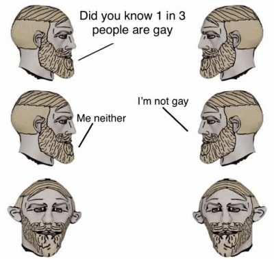 Hmm, what are the odds…