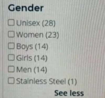 Ah, yes. The six genders