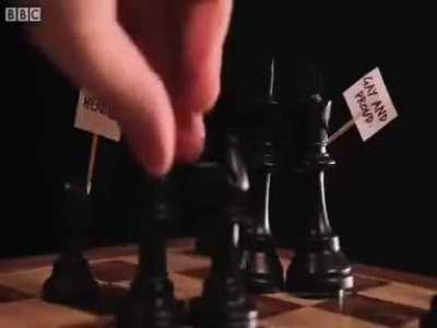 wtf is this game of chess???