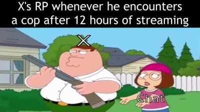 When literally every cop encounter makes you mald its time to go offline