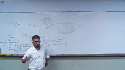 Agar Giveup  Ka Man Kare Toh !