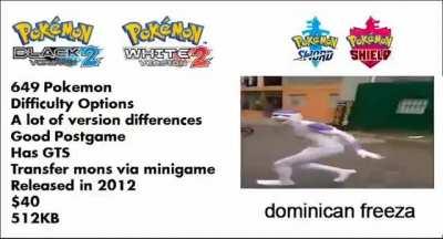 Aye, any Pokemon fans here❗❓