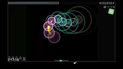 Normal Paced Society??????