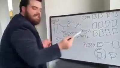 Ibai explicando porque te tienes que suscribir a Twitch prime