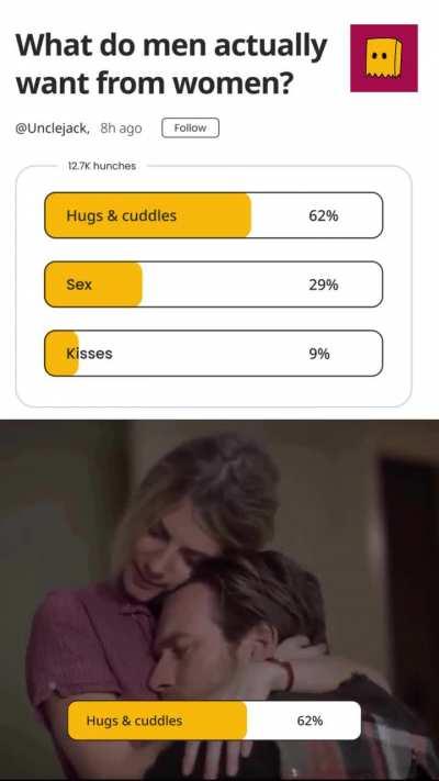 Is it too much to ask for?