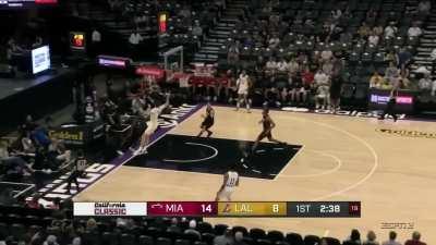 [Highlight] Max Christie in the California Classic: 17 points on 6-11 shooting along with 6 rebounds and 4 assists.