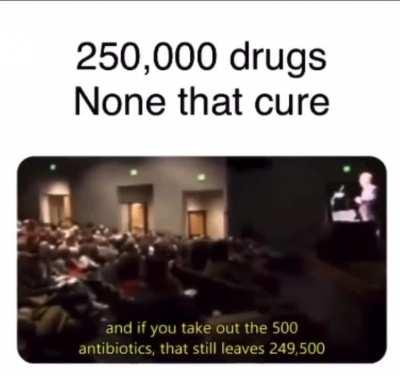 250,000 Drugs