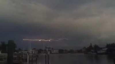 🔥 Lightning striking horizontally through the sky.