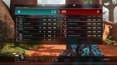 This is the only COD I even feel like playing lately but it’s always got me joining into games like this man smh. Can’t even enjoy some laid back games cause it’s sweats that never left stomping lobbies. It’s not even fun when they’re on my team either, I