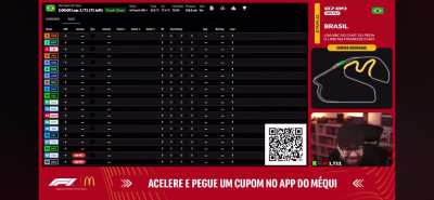 Quando que o Haya vai ter um ad desse ??