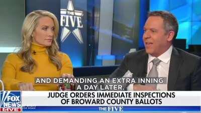 Let's Look Back at What Fox News was saying in 2018