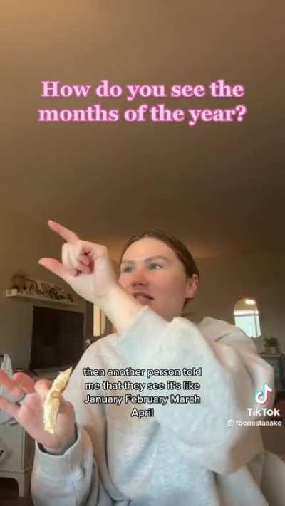 How do you see them?