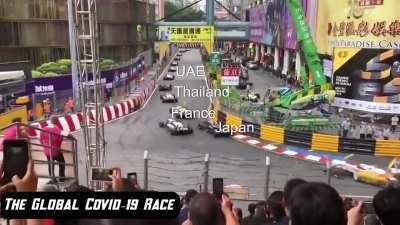 If Corona was a race