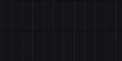 should i finish this i was bored. send yall audio clips if someone wanna get featured i got this beat to spare. i was taking audios from medicoretards got talent but most of them had other music playing in background.