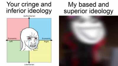 I have transcended your simple two-dimensional compass!