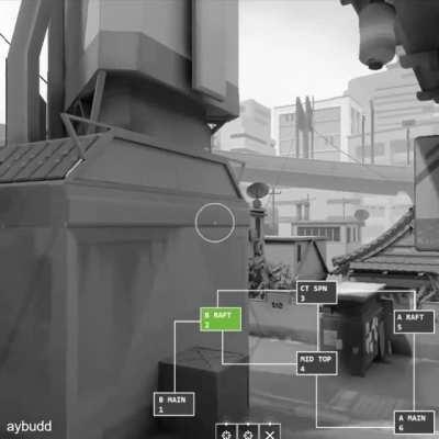 Five Nights at Pheonix's