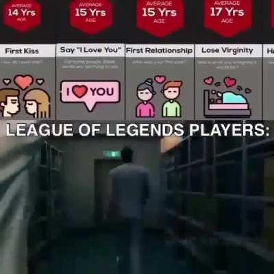 BeelcitosMemes - Video #6641