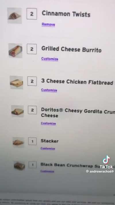 Dating expectations these days