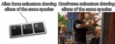 Why do they all look the same?