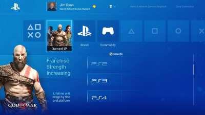 Eye-catching slides for Sony PlayStation totally made in PowerPoint 😎