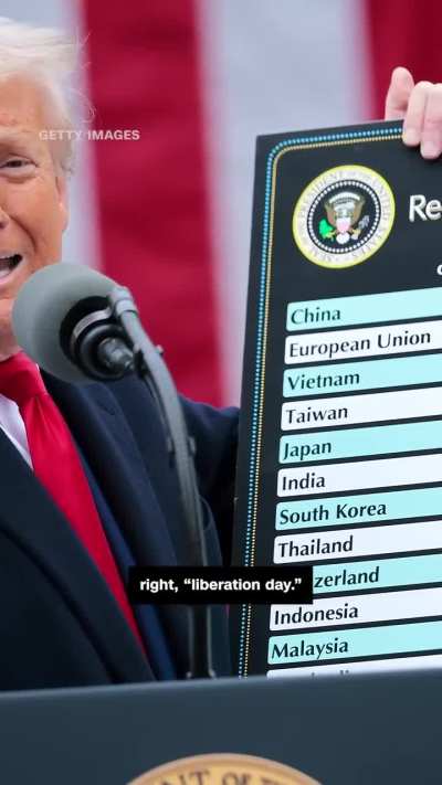 President Trump’s announces a 100% 