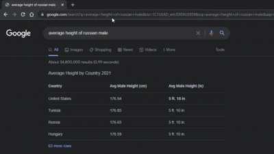 I did the math and can confirm: Scavs are cracked