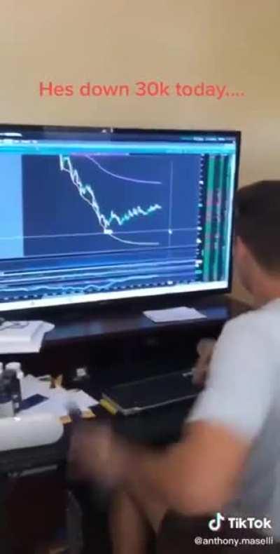 Why you should never trade on the market