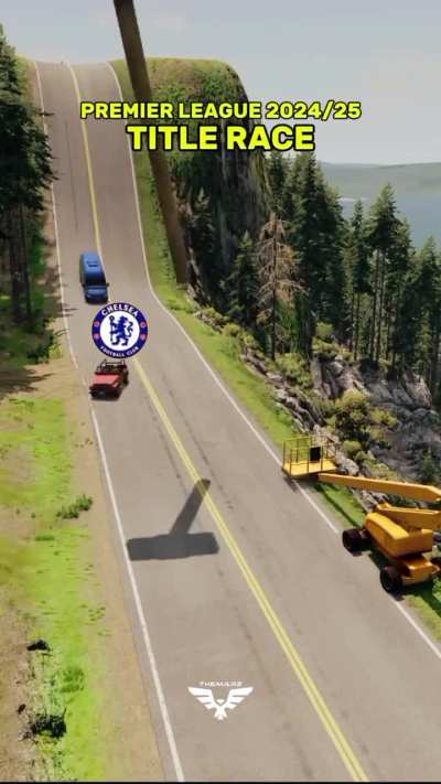 Premiere League Title race!