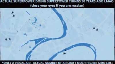 Happy 4th of July to the only superpower in the world🎂