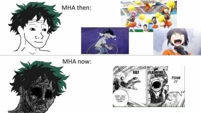 MHA Then vs MHA Now