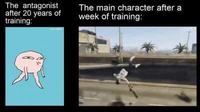 Literally .... in every shounen anime