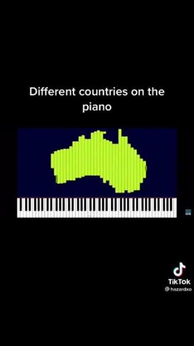 Wait for it 🤣🤣