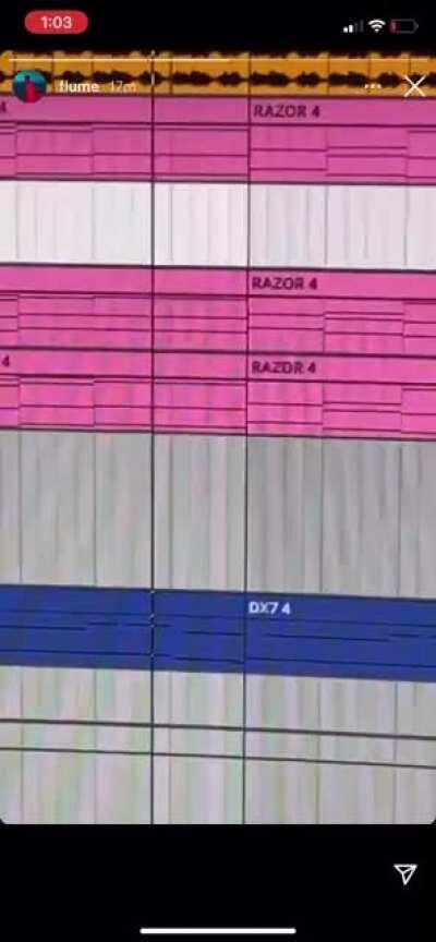 New Snippet from IG Story🤑