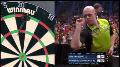 One of the greatest to ever play the game. 