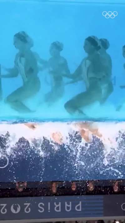 Watching Artistic Swimming upside down